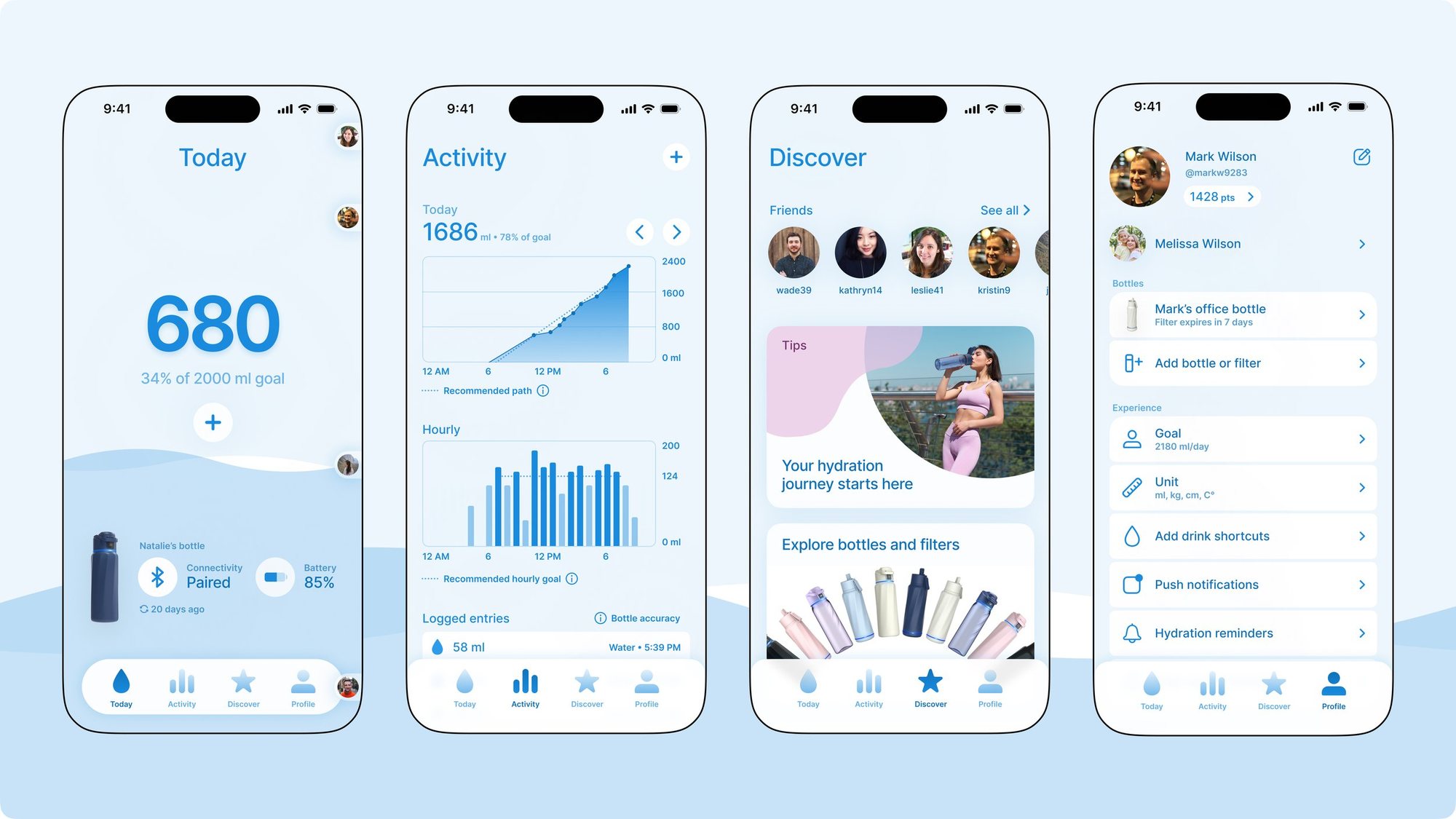 The WaterH app’s four main tabs.