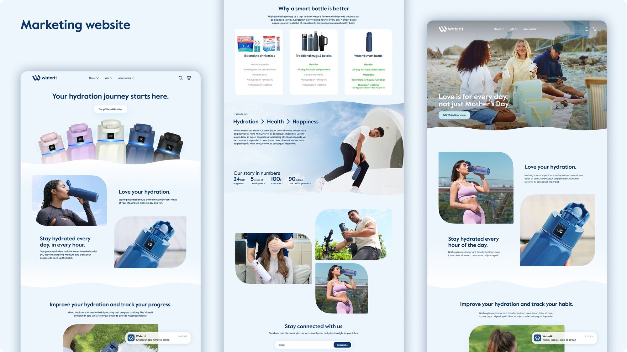 The WaterH marketing website.